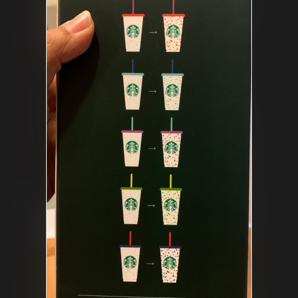 Starbucks Hello Kitty Christmas Cup - Picture 5 of 5